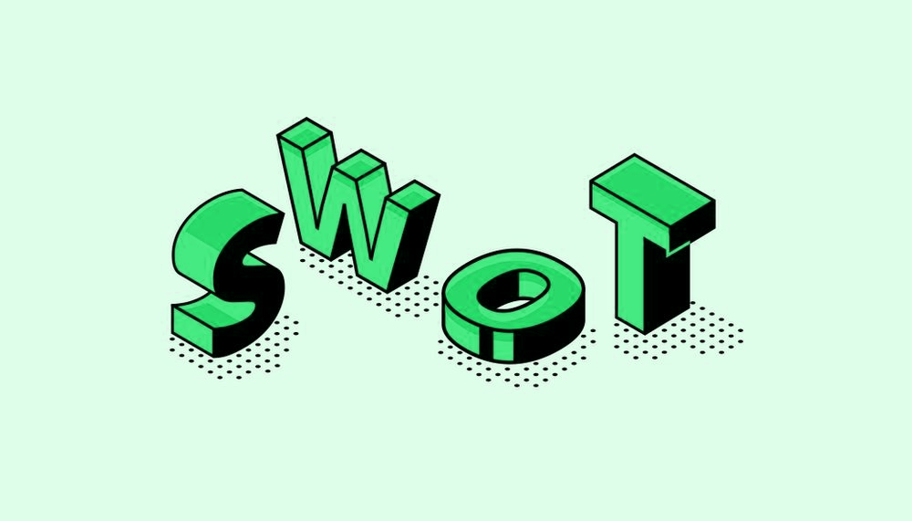 Letras S, W, O e T em 3D verde, ilustrando a matriz SWOT